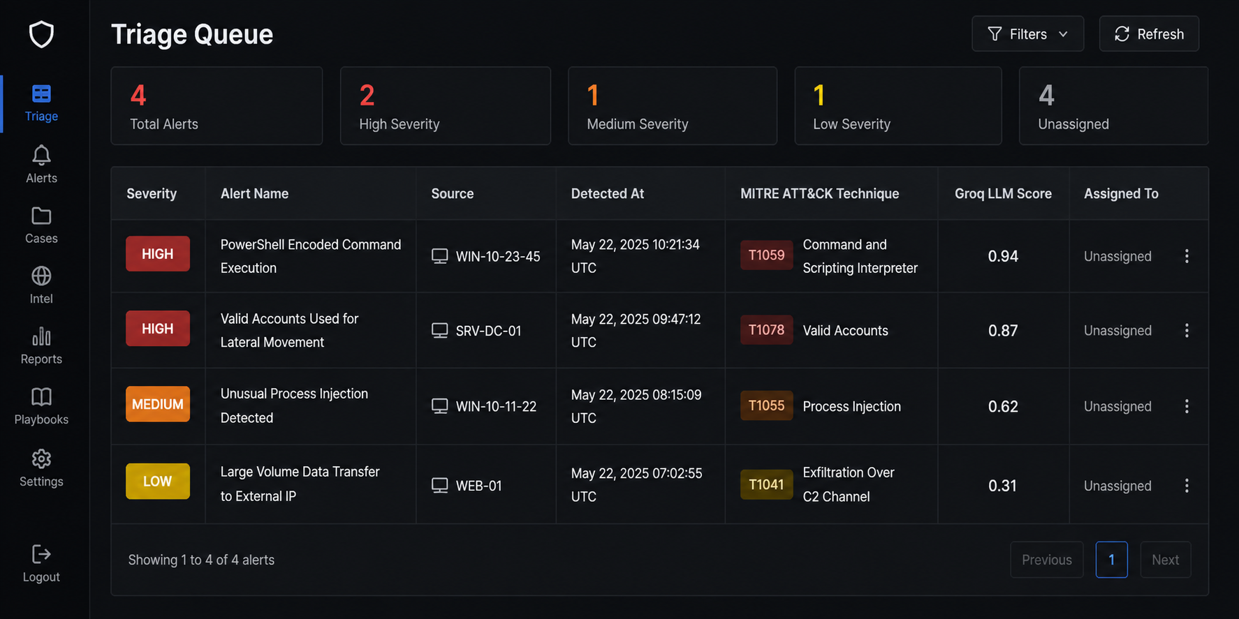 TriageAI dashboard preview